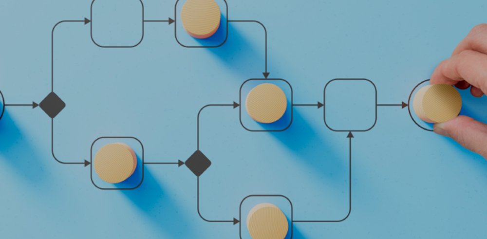 Como Implantar Processos na sua Oficina Mecânica